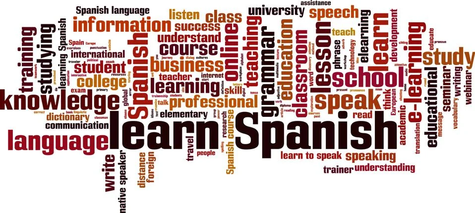 Learn Spanish word cloud Stock Illustration