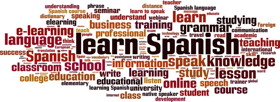 Learn Spanish word cloud Stock Illustration
