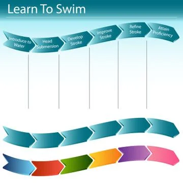 Learn to swim slide Stock Illustration