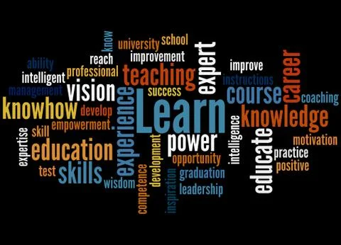 Learn, word cloud concept Stock Illustration