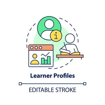 Learner profiles concept icon Illustrazione stock