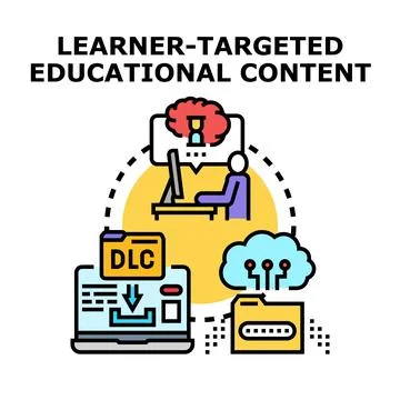 Learner targeted educational content concept illustration Stock Illustration