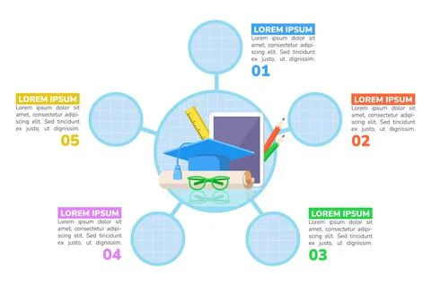 Learning for adults infographic chart design template Stock Illustration