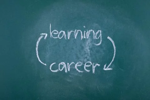Learning and career circle Stock Photos