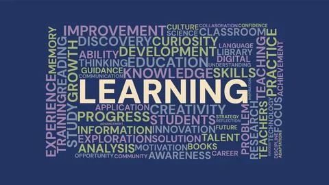 Learning and Education Word Cloud Typography Illustration with Knowledge an.. Stock Illustration