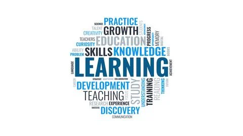 Learning and Education Word Cloud Vector Illustration Illustration