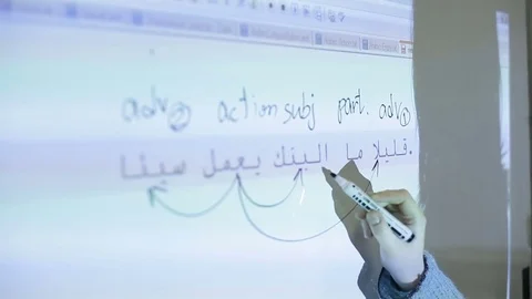 Learning of Arabic language in the classroom Vidéo 72164116