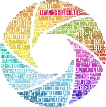 Learning Difficulties Word Cloud Stock-Illustration
