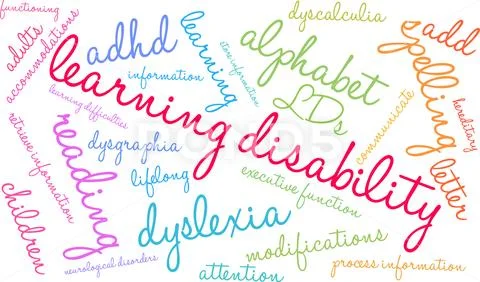 Learning Disability Word Cloud Illustration