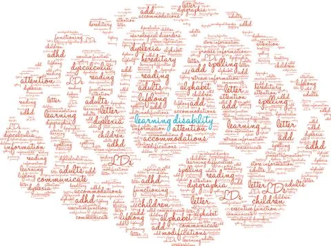 Learning Disability Word Cloud Illustrazione stock