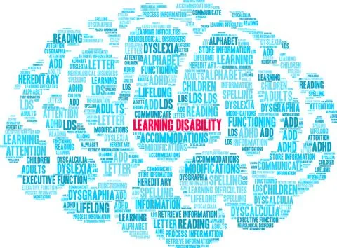 Learning Disability Word Cloud Stock Illustration