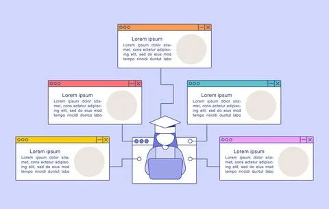 Learning during pandemic infographic chart design template Stockillustratie