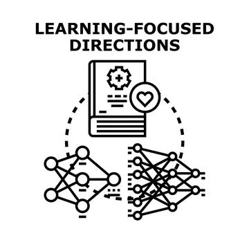 Learning focused directions with artificial intelligence development Stock Illustration