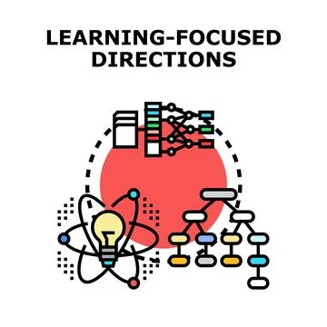 Learning focused directions concept vector illustration Stock Illustration