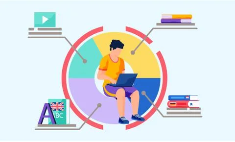Learning foreign languages. A male student sitting with laptop typing message to Stock Illustration