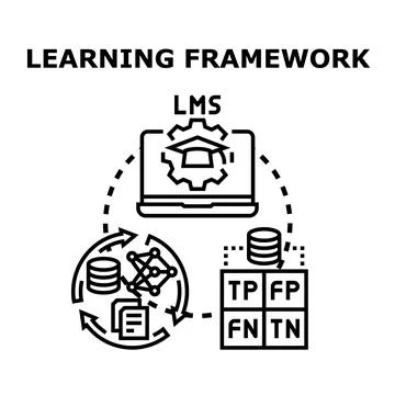 Learning framework concept for online education analytics 库存插图