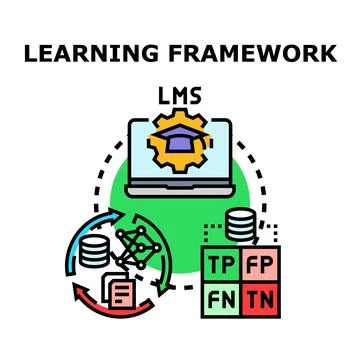 Learning framework concept for online education analytics イラスト素材
