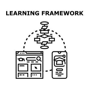 Learning framework illustrating online education process Stock Illustration
