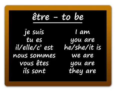 Learning French Stock Illustration