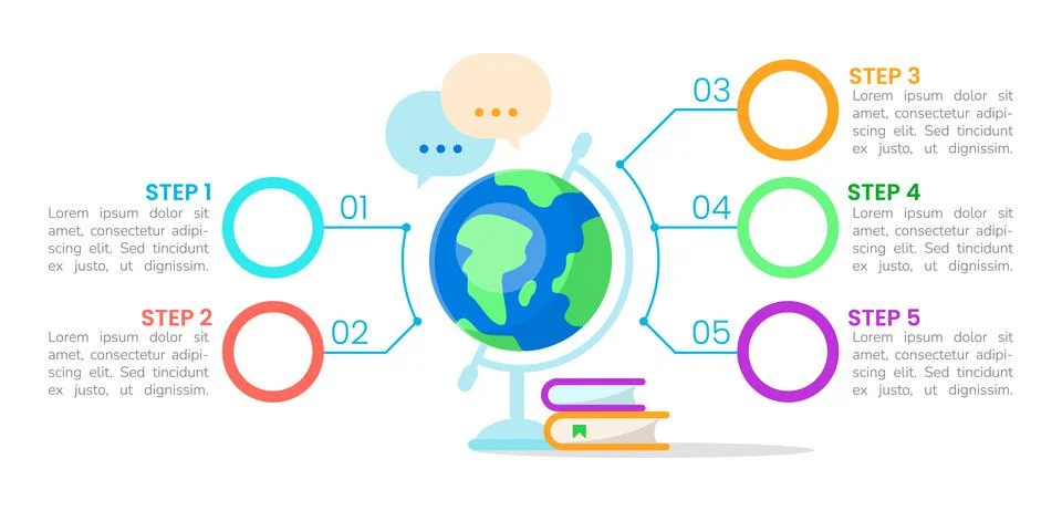 Learning for geography class infographic chart design template Stockillustratie