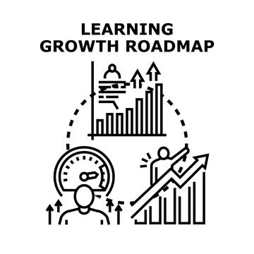 Learning growth roadmap with increasing progress and knowledge development Ilustración de archivo