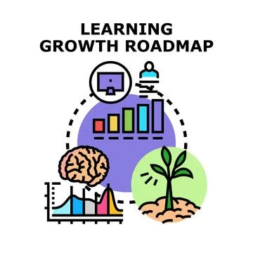 Learning growth roadmap with self improvement and progress Stock Illustration