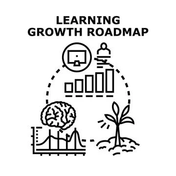 Learning growth roadmap with self improvement and progress Stock Illustration