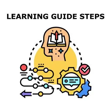 Learning guide steps developing knowledge and education process Stock-Illustration