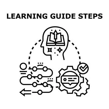 Learning guide steps developing knowledge and education process Stock Illustration