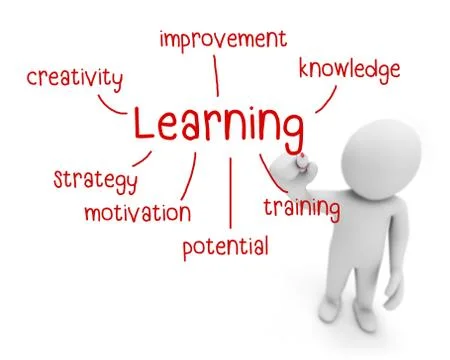 Learning 库存插图