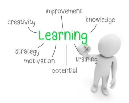 Learning 库存插图