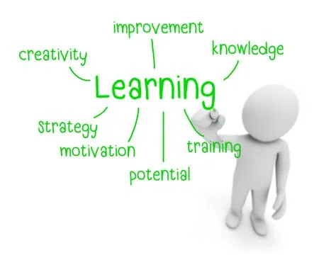 Learning 库存插图