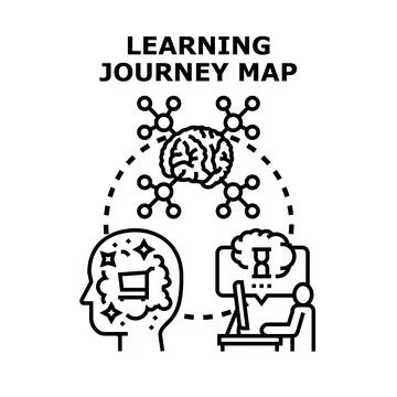 Learning journey map developing knowledge and skills Stock Illustration