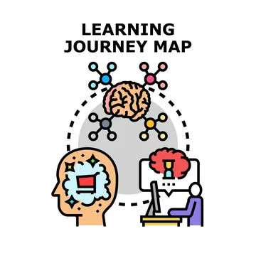 Learning journey map developing knowledge and skills Stock Illustration