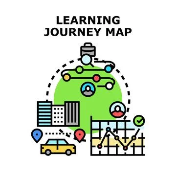 Learning journey map illustrating professional development and career path Stock Illustration