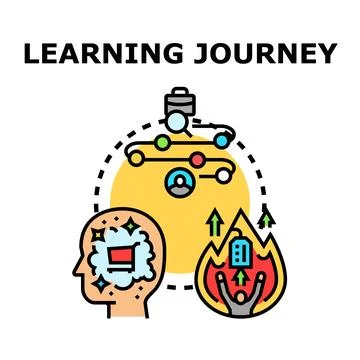 Learning journey path discovering knowledge and skill development Stock Illustration
