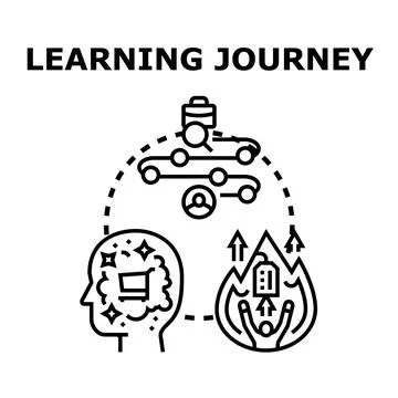 Learning journey path discovering knowledge and skill development Illustration