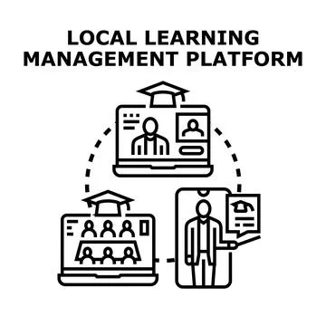 Learning management platform concept vector illustration Stock Illustration