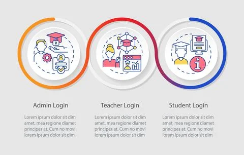 Learning management system access loop infographic template Stock Illustration