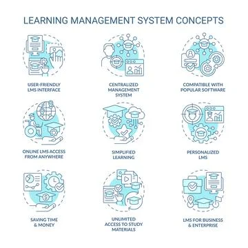 Learning management system blue concept icons set Illustrazione stock