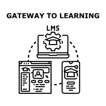 Learning management system concept for online education Illustrazione stock