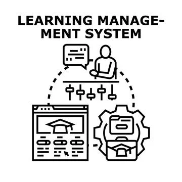 Learning management system concept for online education Stock Illustration
