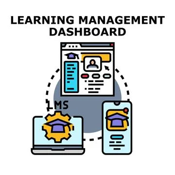 Learning management system dashboard providing online education Illustrazione stock
