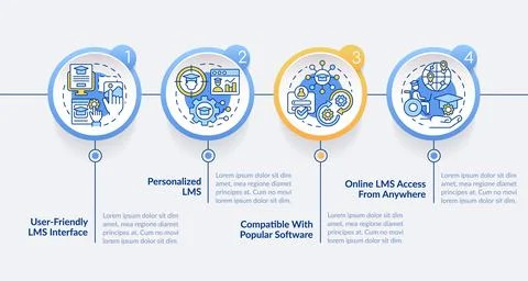 Learning management system features circle infographic template イラスト素材