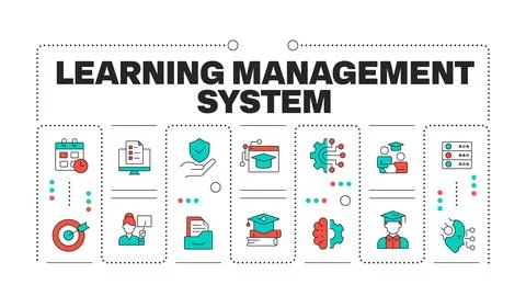 Learning management system word concept isolated on white 库存插图
