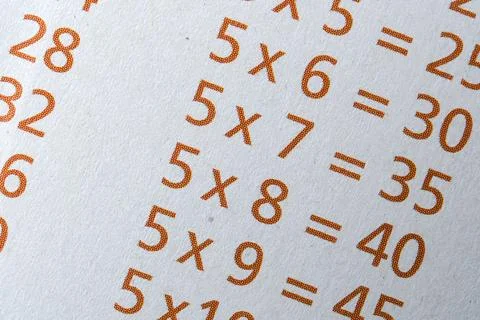 Learning multiplication facts with a simple and vibrant chart Stockfoto's