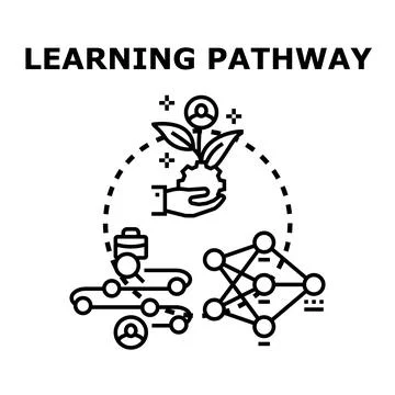 Learning pathway concept developing professional skills Stock Illustration