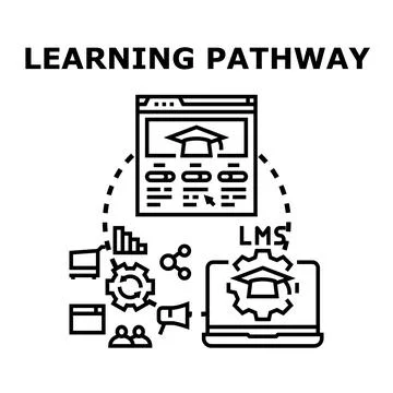 Learning pathway concept with online education system Stock Illustration