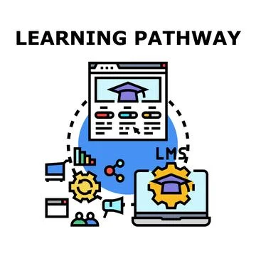 Learning pathway concept with online education system Stock Illustration