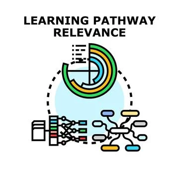 Learning pathway relevance concept developing education strategy Stock Illustration